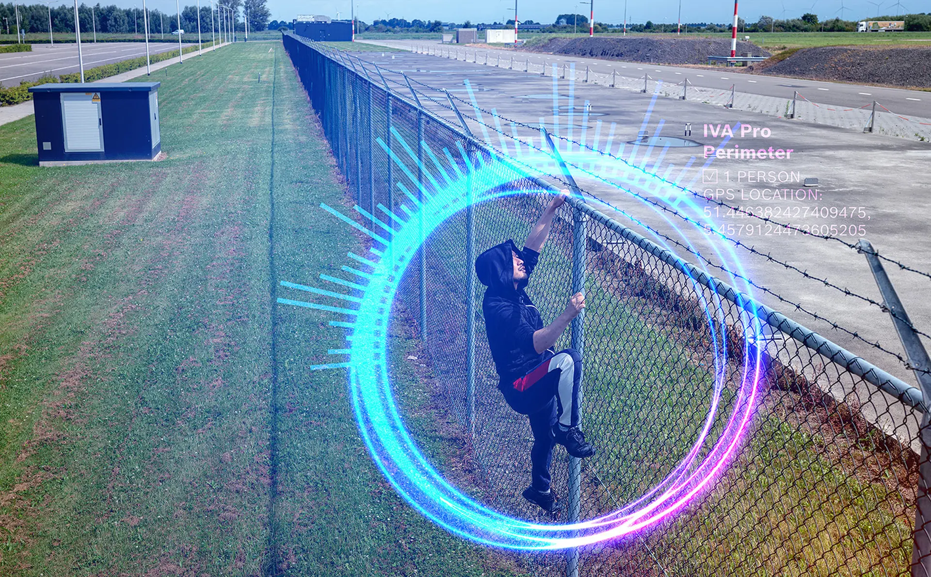 IVA Pro Perimeter